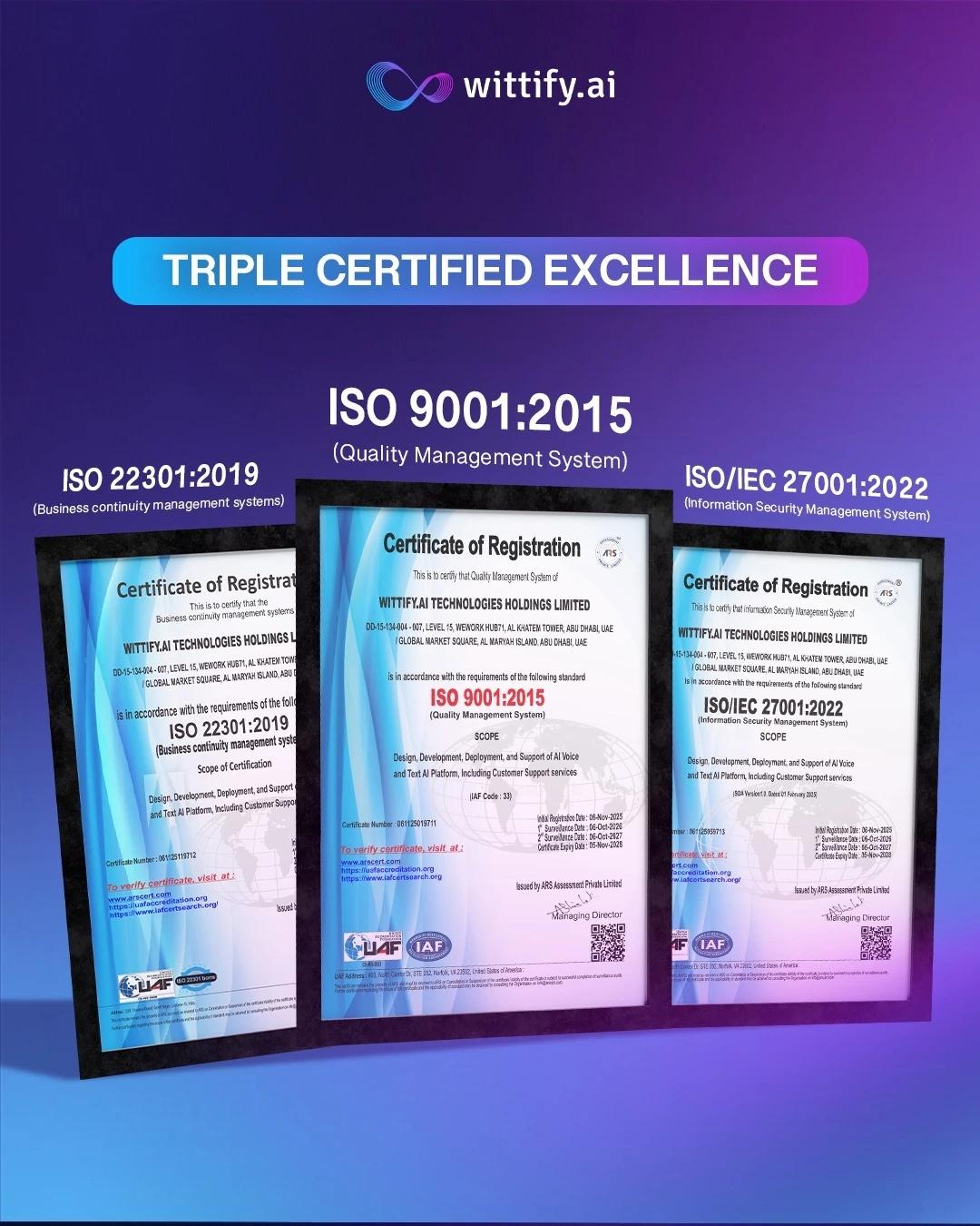Certificación ISOWittify AI